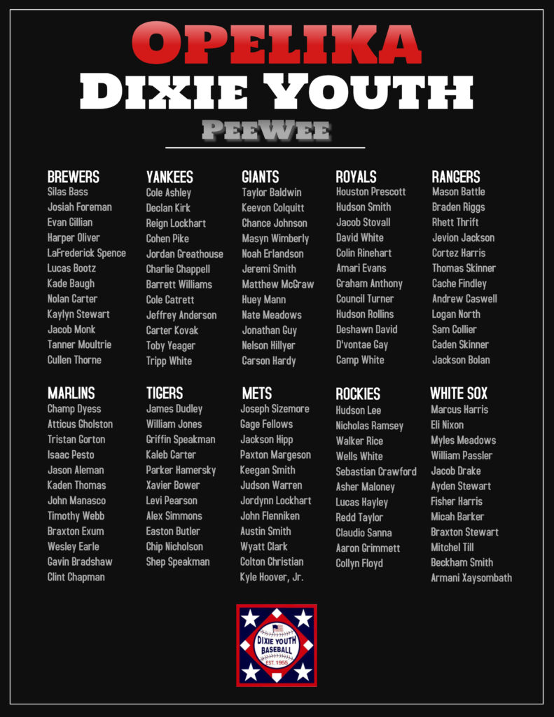 2022 PeeWee Rosters | Opelika Dixie Youth Baseball 2022 PeeWee Rosters | Opelika Dixie Youth Baseball